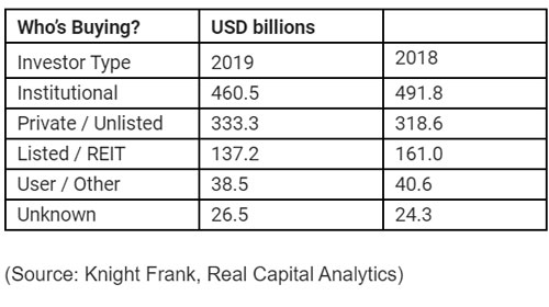 Knight-Frank-2020-Wealth-Report.jpg