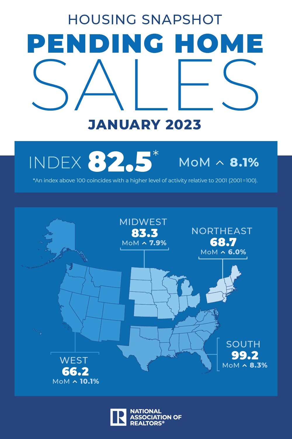 NAR-Jan 2023-PHS.jpg