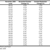 sc-case-jan2010-chart-3.jpg